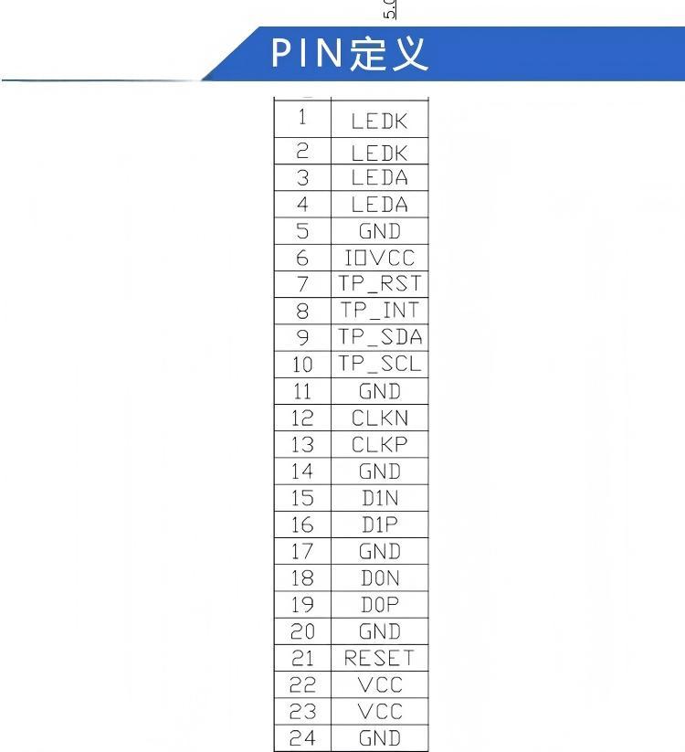 5.0" IPS TFT Display Module with 720X1280 Resolution and MIPI Interface