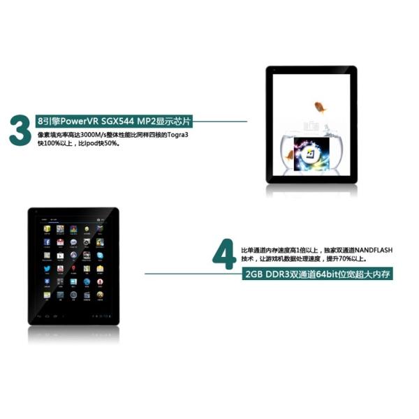 9.7" Quad Core Tablet PC A31 CPU Freeland PD80 Wisdom Retina IPS screen 2048*1536
