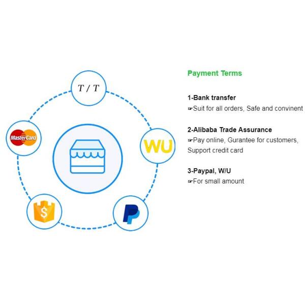 Safe 40% Pomegranate Extract Ellagic Acid Pomegranate Peel Extract Anti Oxidation