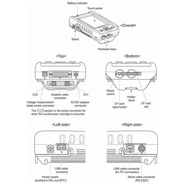 TOYOTA Intelligent Tester2 IT2 With Suzuki 2013.04V