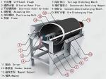 High Capacity Magnetic Drum Concentrator For Mineral Processing