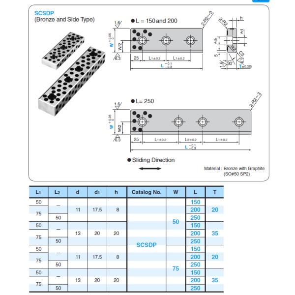 Cam Slid Plate SCSDP Self Lubricating Bearings With Two Surface Graphite Plugs