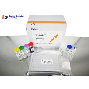 Quality Customized High Sensitivity Human Adiponectin ELISA Kit Research Use for sale