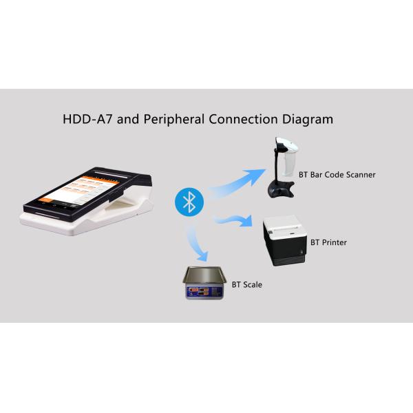 Auto Focus Camera HDD-A7 7 inch HD Screen Mobile Handheld POS Terminal with 80mm Printer