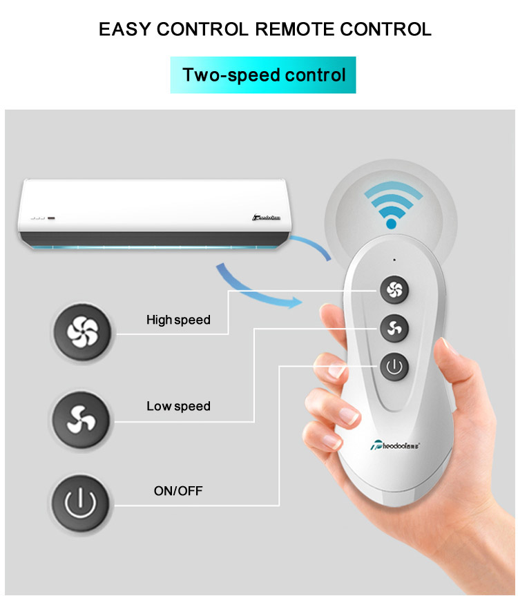 S7 Series Air Curtain 0.9m to 2m Door 220-240V AC Motor