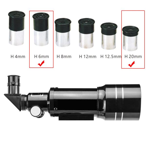 F30070M Astronomical Telescopes