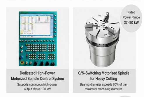 DF Series Five-Face Turning-Milling Full-Function CNC Machine with B-Axis and Disc-Type Tool Magazine