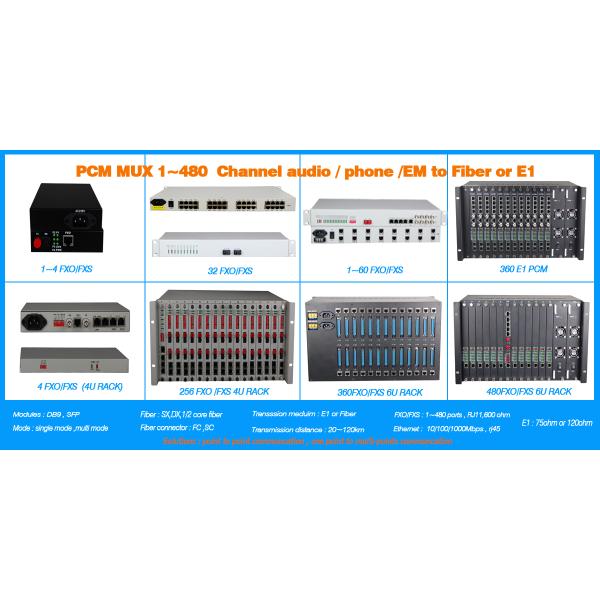 G.703 voice mux E1 PCM 8 lines telephone extender PCM MUX e1 multiplexer