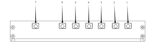 Programmable GNSS Signal Simulation Module