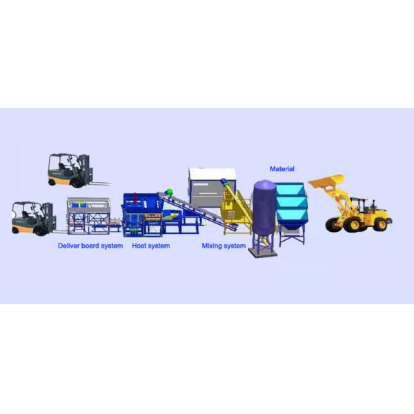 fly ash bricks/blocks making machine