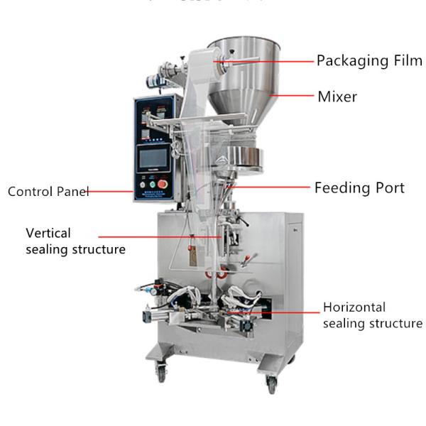 Automatic Granule Food Packaging Machine for Triangle Sachet Candy 400 KG Capacity