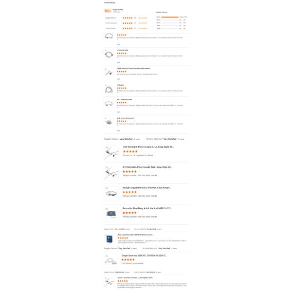 Electrode Clip 3 Lead Ecg Cable Round 12P TPU Jacket Customizable
