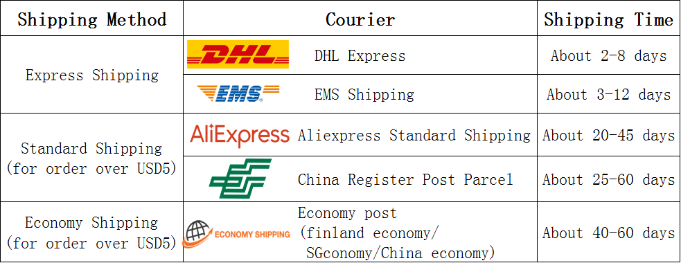 Blank Auto Remote Car Key Case Replacement Shell 4+1 Buttons With Uncut Blade