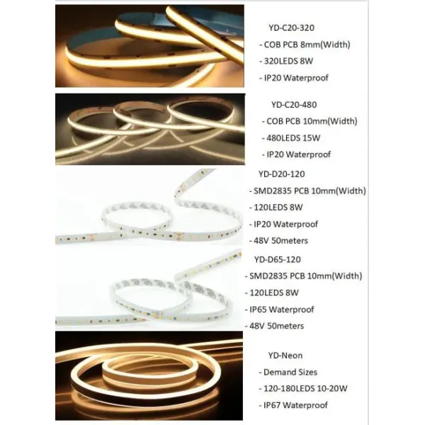10mm PCB 60LEDs/M Customized Length Flexible LED Strip Lights SMD 2835 LED Light Strip