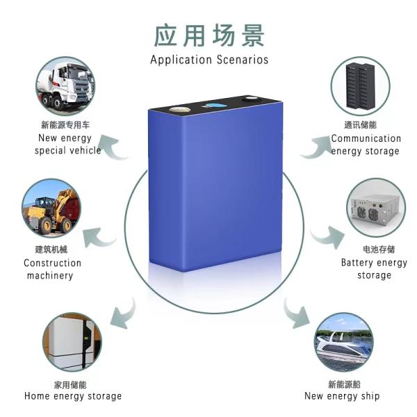 LFP Anode Material 3.2V 105Ah Lithium Battery for Energy Storage and Energy Vehicles