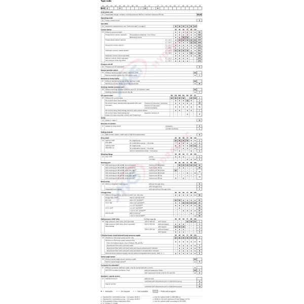 Radial Shaft Seal Excavator Hydraulic Pump A4VG180EP4D1/32RNZD02K691E