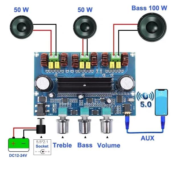 CA-3166B Bluetooth 5.0 Amplifier Board 2*50W+100W 2.1 Channel TPA3116D2 with DC12~24V Power Supply
