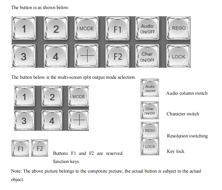 Mini 4 Channel Sdi Multiviewer Quad 4 Channel 3g Sdi Multiviewer