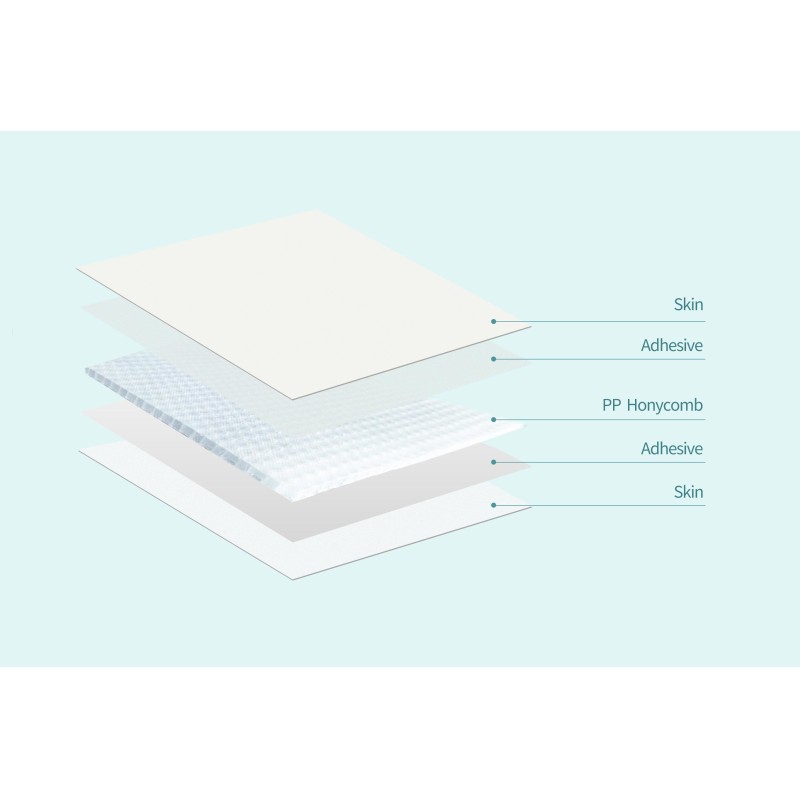 GRP Foam Panels High Toughness Damp-Proof Robust Fiberglass Structural Sheets