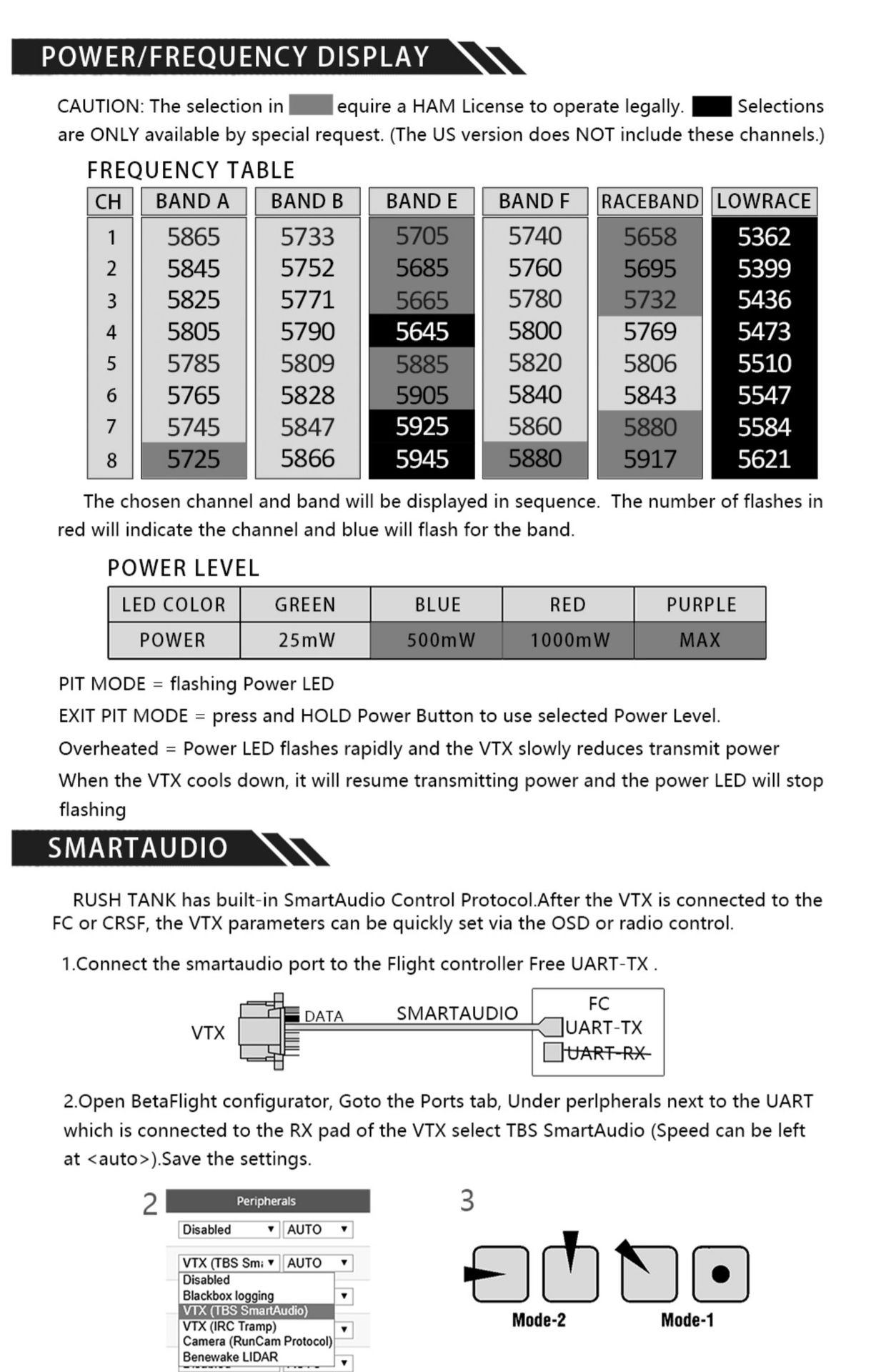 RushFPV Rush Max Solo 5.8Ghz 2.5W FPV VTX High Power Image Transmission for Long Range FPV Racing Drone