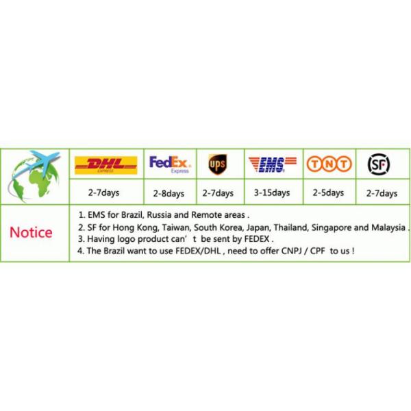 5 Inch Round TFT LCD Display with 700CD Brightness and SPI Interface for High Visibility