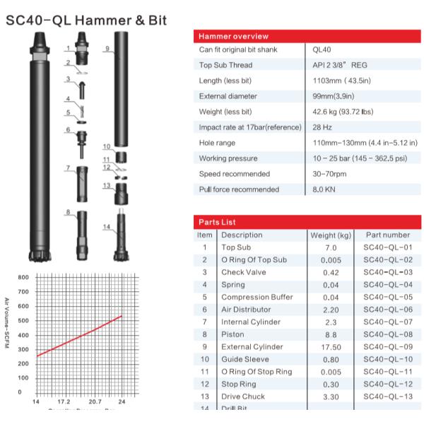 Top Sub Thread 2 3/8'' API REG 4'' QL40 Dth Hammer Drilling