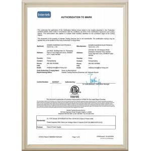 Shanghai Workplus Technology Co.,ltd Certifications