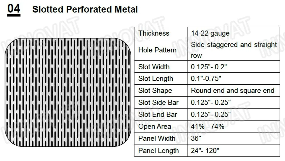 0.5-12mm 304 316 Stainless Steel Perforated Metal Sheet Filter Sheet Punched Plate