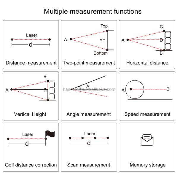 Oem Range Finder Slope Scope Distance Meter Telescope Multiple modes For Hunting rangefinder laser Golf Laser Rangefinder