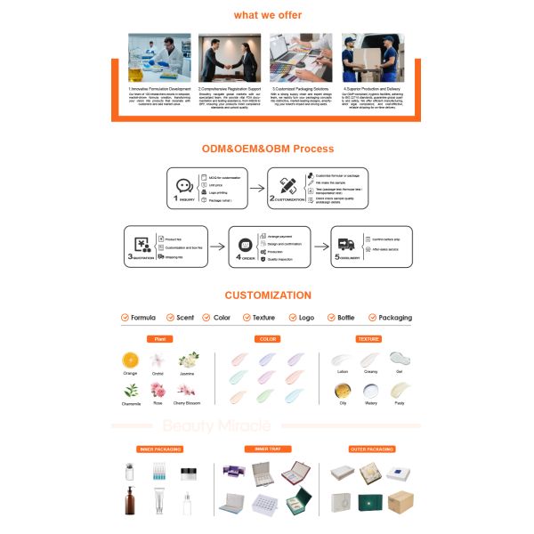 Custom Logo High Coverage Oil-control Long-lasting Make up Face Primer Makeup Base Makeup Makeup Face Moisturizer
