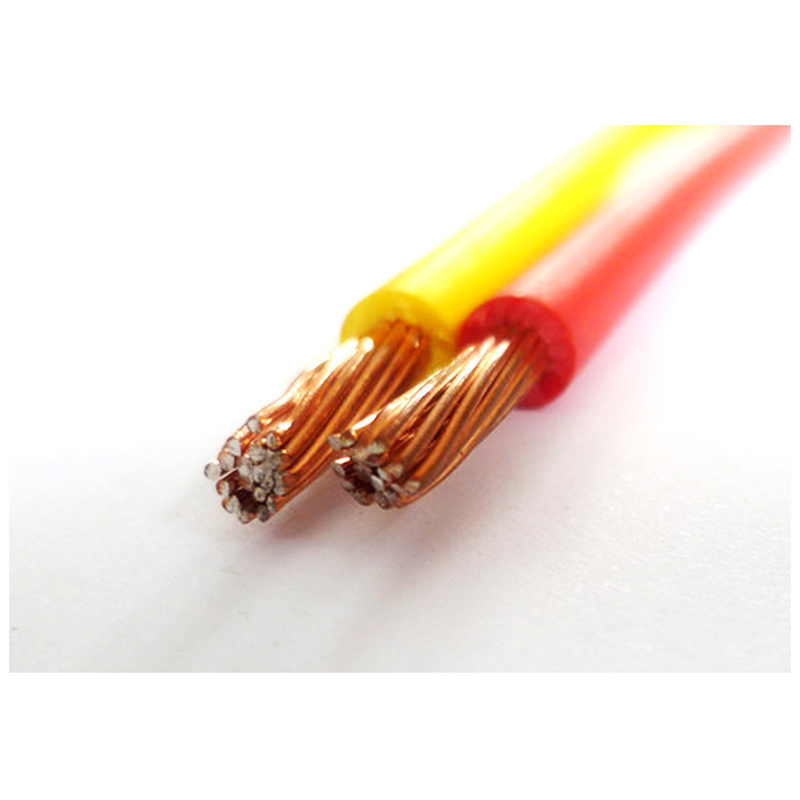 Reliable Copper Clad Aluminum Wire for Consistent Performance