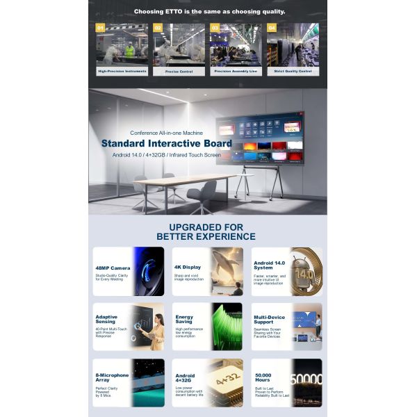 98 Inch Standard Interactive Board Infrared Touch Screen Interactive Whiteboard 4K Zero Bonding Smart