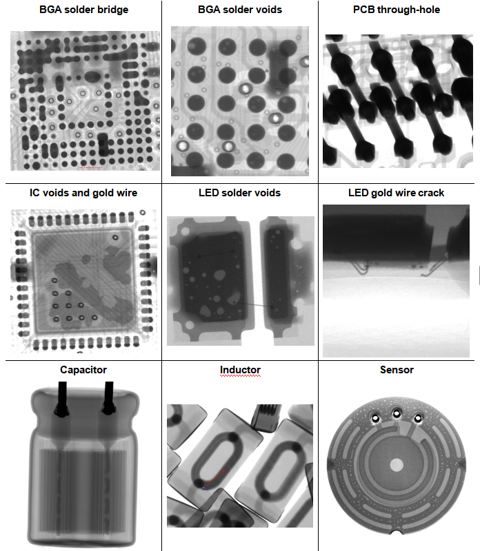 XRay Inspection Machine for Electronic Component Inspection