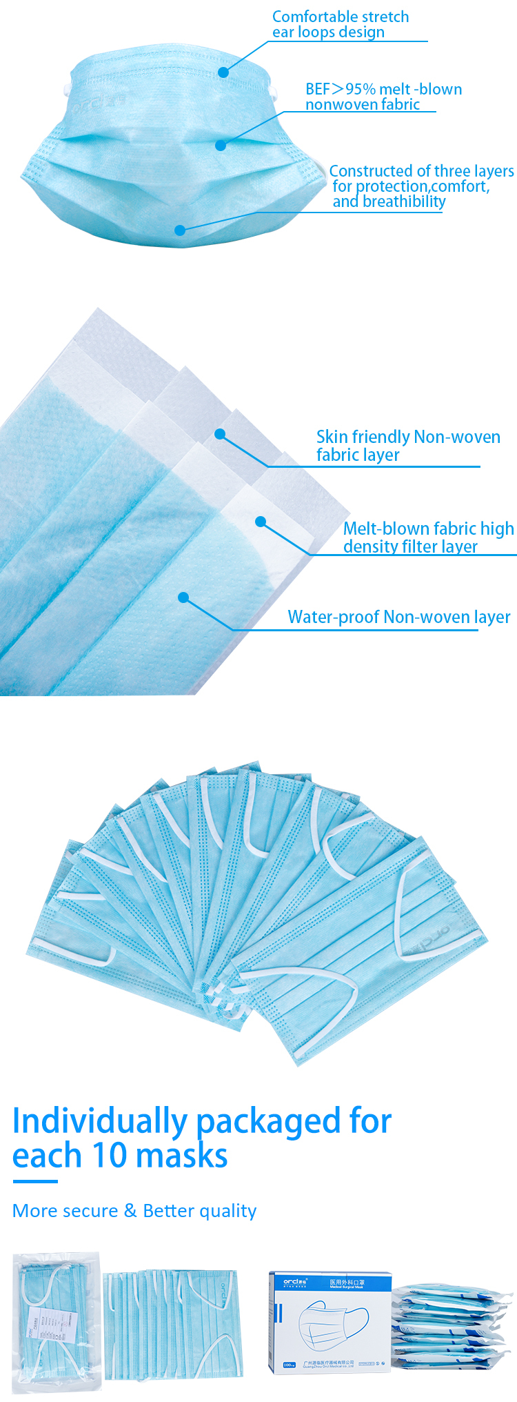 Orcl Personal Care Three Layer Face Surgical Mask 3 Ply Medical Face mask