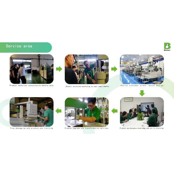 Portable LSR Dosing System 800g Injection Capacity