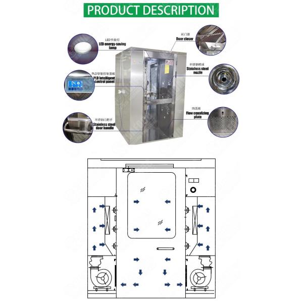 Factory Outlet High-Accuracy Professional Air Shower Procedure OEM/ODM