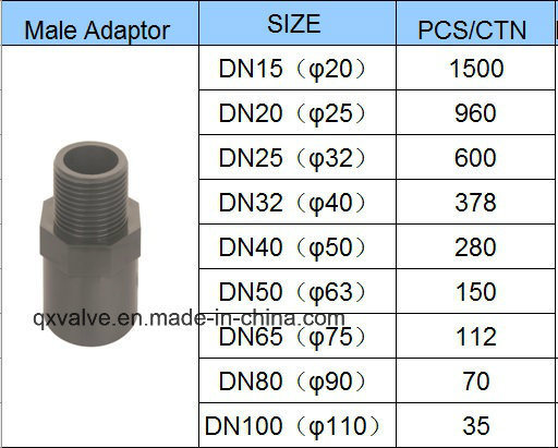DIN Standard Pn16 UPVC Male Adaptor Samples Customized Request Size From 20mm to 110mm