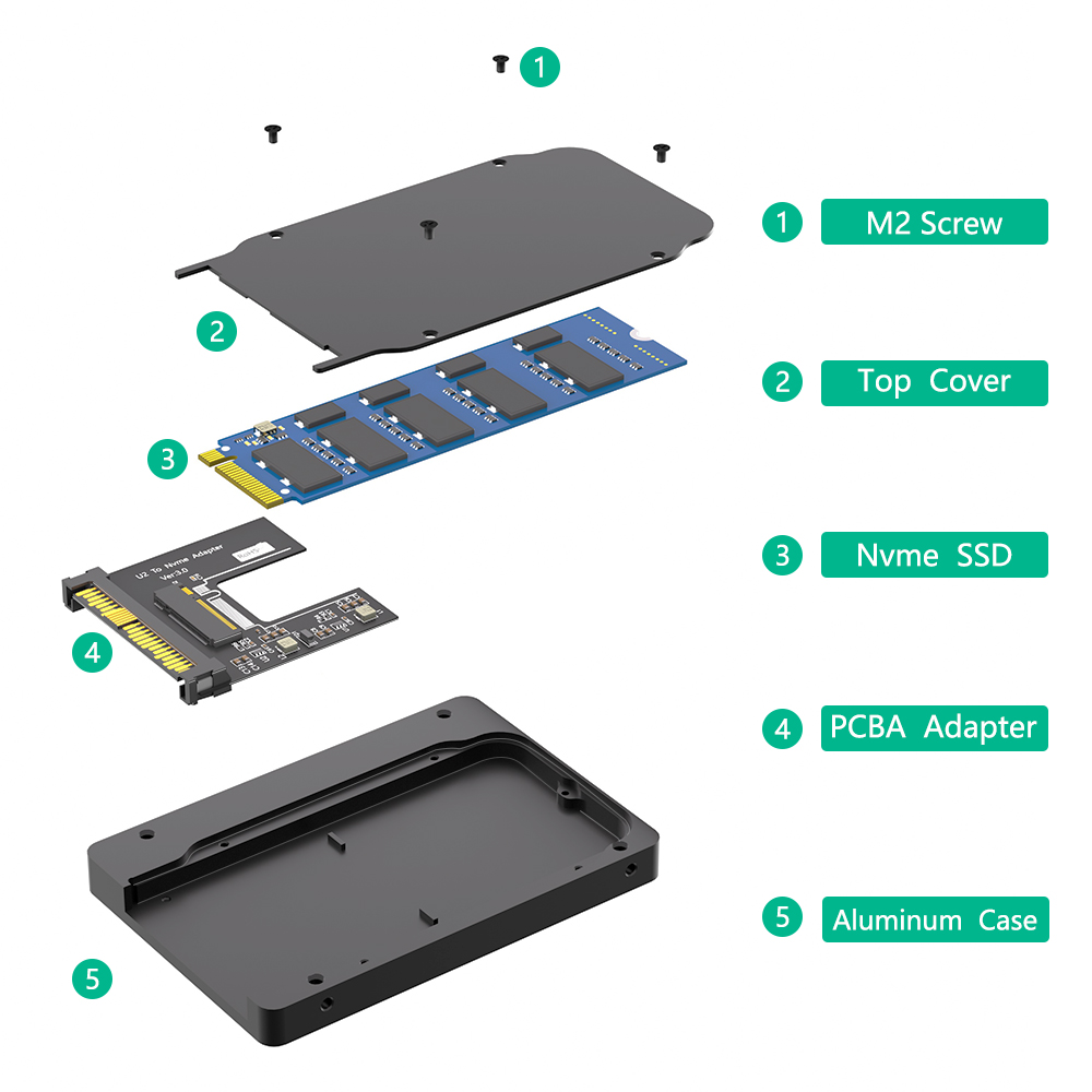 M.2 NVMe to U.2 SSD Adapter 100x70mm Black PCBA