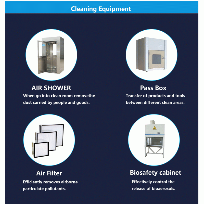 Angle Aluminum Profile (L-Shape) | Corner Connection & Support | Cleanroom Grade