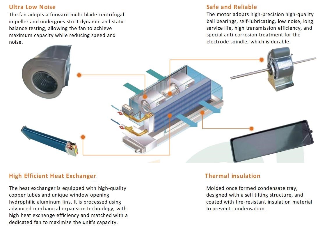 30Pa-50Pa Hydronic Fan Coil Units Heat Exchanger system
