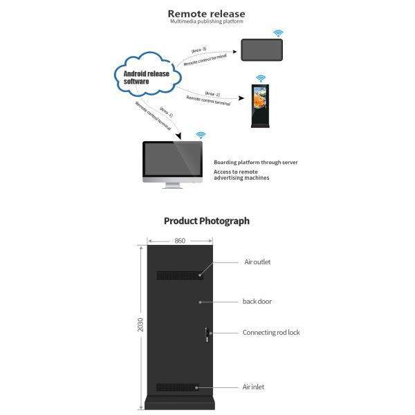 55" 2000nits High Brightness IP65 Waterproof Outdoor LCD Digital Signage Display Standee with Camera