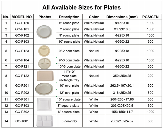 8 Inch Square Biodegradable Sugarcane Bagasse Plates