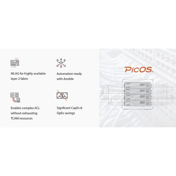 Comelink 64 x 400Gb QSFP-DD, PicOS, Broadcom Chip,64-Port Ethernet L3 Data Center Switch