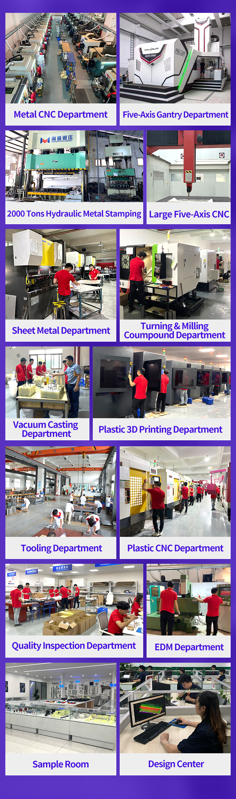 Factory production capabilities
