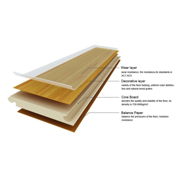 Cherry Color 12mm HDF Laminate Flooring Carb2 V Groove EIR Embossed Surface