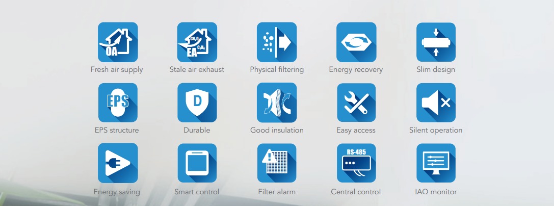 Slim Residential Energy Recovery Ventilation System Compact and for Modern Homes Residential ERV HRV