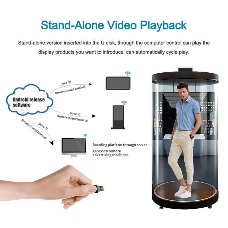 75 Inch 3D Holographic Transparent Showcase All In One Digital Human Display Android AI Touch Screen Kiosk For Commercial Exhibition Real Estate