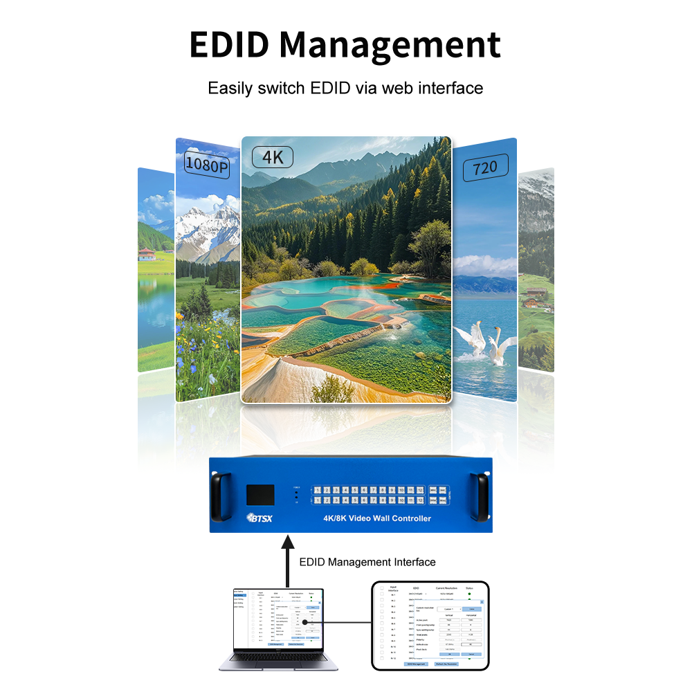 Video Wall Solution for Meeting Room High Resolution Video Wall Controller Modular Video Wall Processing System BIT-VWC-MD1212Ma