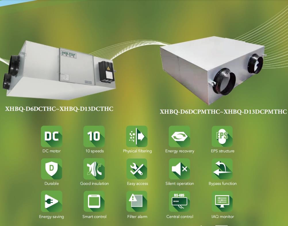 Holtop Commercial ERV HRV Energy Recovery Ventilation