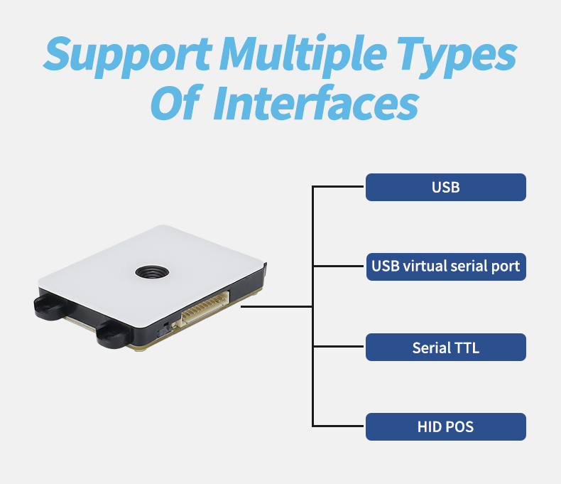 Ultra Thin 2D QR Code Scanner USB TTL Barcode Scanner Embedded